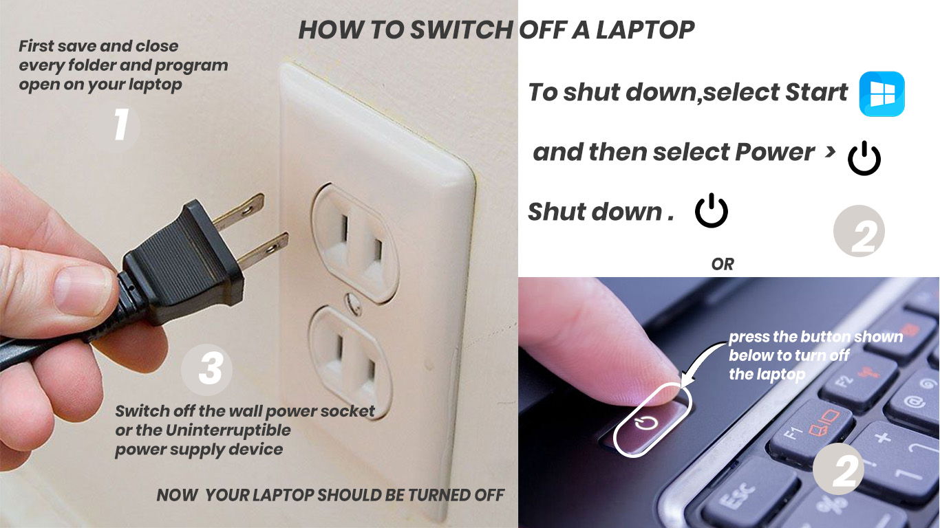 Cyberbullying Concept